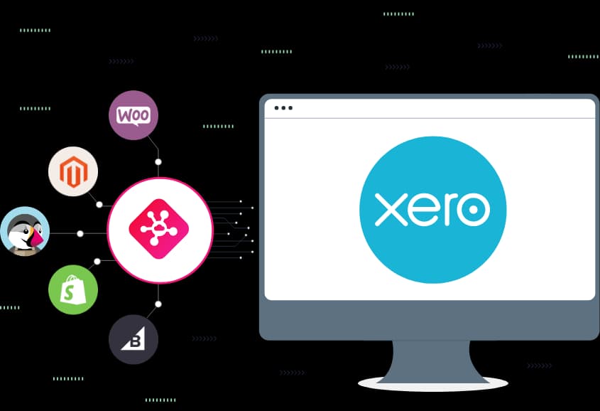 Xero Automation